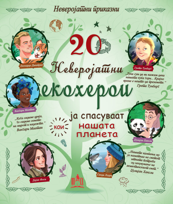 20 НЕВЕРОЈАТНИ ЕКОХЕРОИ