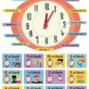 Ѕидно пано Tell the Time