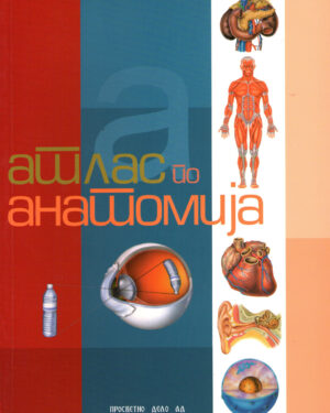 АТЛАС ПО АНАТОМИЈА