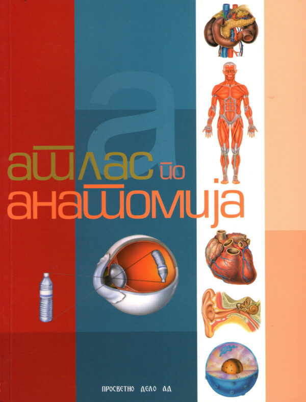 АТЛАС ПО АНАТОМИЈА
