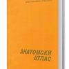 Анатомски  Атлас