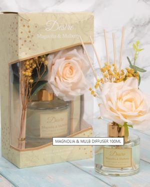 Ароматизер 100ml, Магнолија