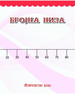 БРОЈНА НИЗА - постер
