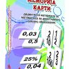 МЕМОРИЈА КАРТИ