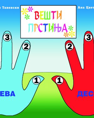 Вешти прстиња
