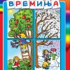Годишни времиња