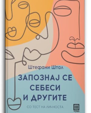 Запознај се себеси и другите